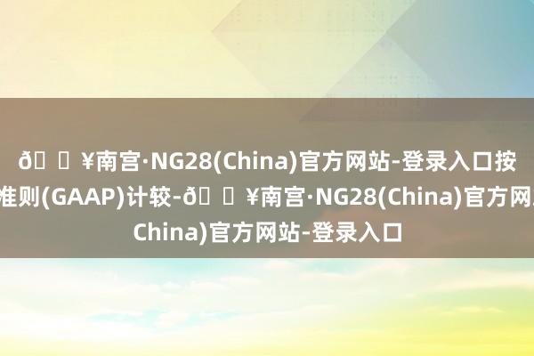 🔥南宫·NG28(China)官方网站-登录入口按照通用司帐准则(GAAP)计较-🔥南宫·NG28(China)官方网站-登录入口