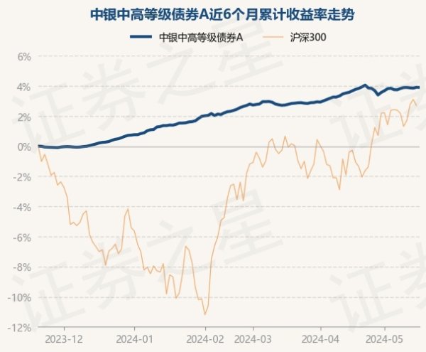 🔥南宫·NG28(China)官方网站-登录入口较前一往复日下落0.01%-🔥南宫·NG28(China)官方网站-登录入口