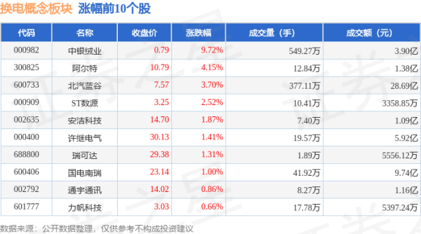 🔥南宫·NG28(China)官方网站-登录入口深证成指报收于9384.72-🔥南宫·NG28(China)官方网站-登录入口