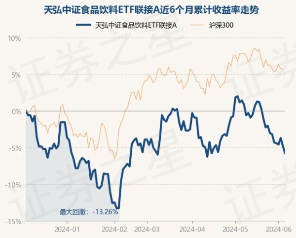 🔥南宫·NG28(China)官方网站-登录入口累计净值为2.3367元-🔥南宫·NG28(China)官方网站-登录入口