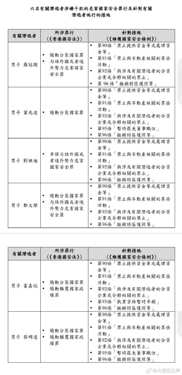 🔥南宫·NG28(China)官方网站-登录入口并指明针对子系叛逃者实行的步骤-🔥南宫·NG28(China)官方网站-登录入口