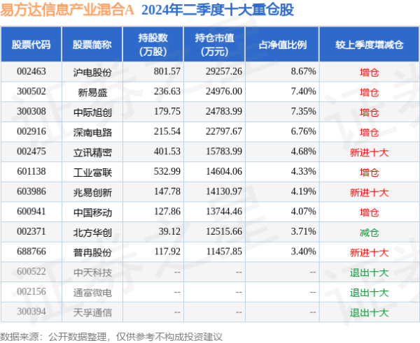 🔥南宫·NG28(China)官方网站-登录入口在不违抗相关法律法例的前提下-🔥南宫·NG28(China)官方网站-登录入口