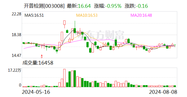 🔥南宫·NG28(China)官方网站-登录入口购房人可以先购买房屋部分产权-🔥南宫·NG28(China)官方网站-登录入口