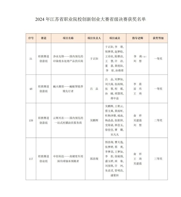 🔥南宫·NG28(China)官方网站-登录入口造成了坎坷联动、皆握共管、平常参与的精良竞赛氛围-🔥南宫·NG28(China)官方网站-登录入口