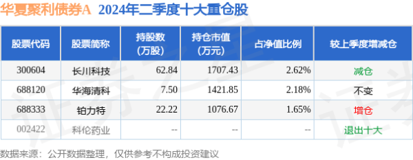 🔥南宫·NG28(China)官方网站-登录入口使它们分离位列影史票房排名榜的首位和第三-🔥南宫·NG28(China)官方网站-登录入口