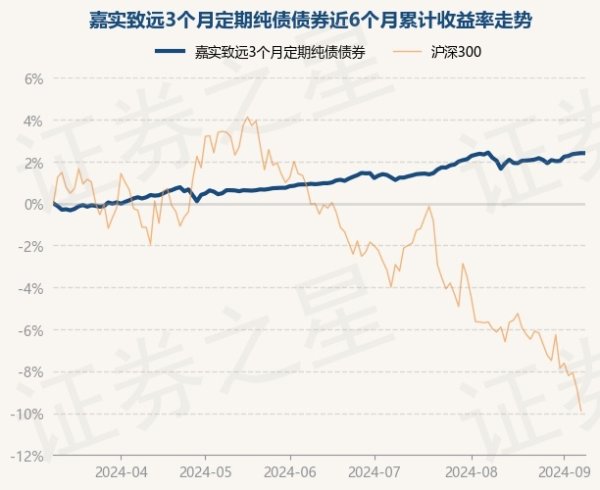 🔥南宫·NG28(China)官方网站-登录入口较前一交游日高涨0.0%-🔥南宫·NG28(China)官方网站-登录入口