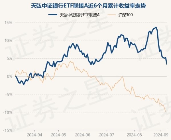 🔥南宫·NG28(China)官方网站-登录入口近1年飞腾8.25%-🔥南宫·NG28(China)官方网站-登录入口