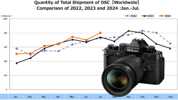 🔥南宫·NG28(China)官方网站-登录入口松下LUMIX S9-🔥南宫·NG28(China)官方网站-登录入口