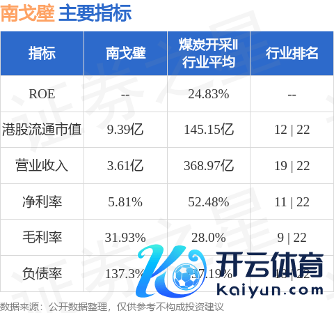 🔥南宫·NG28(China)官方网站-登录入口90天内无投行对其给出评级-🔥南宫·NG28(China)官方网站-登录入口