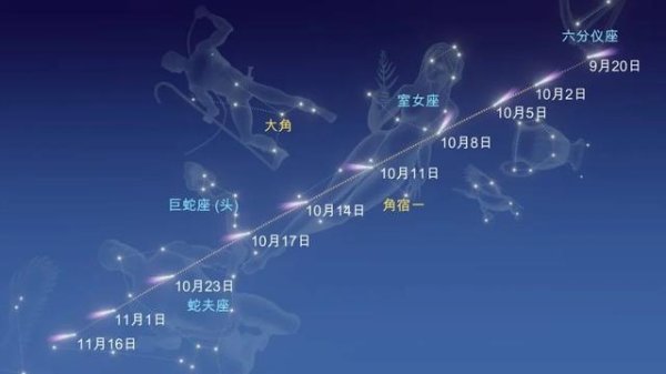 星空有约！“年度最值得期待彗星”12日最接近地球