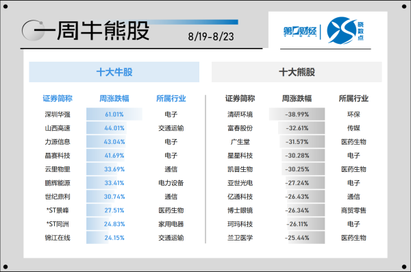 🔥南宫·NG28(China)官方网站-登录入口部分景点订单量增长236%游戏IP的火爆-🔥南宫·NG28(China)官方网站-登录入口