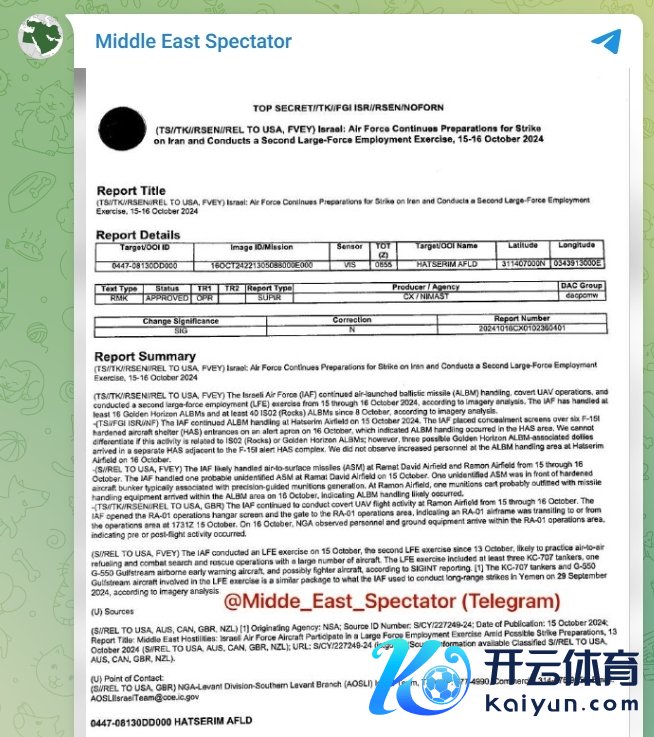 Telegram账户“中东不雅察家”发布的文献