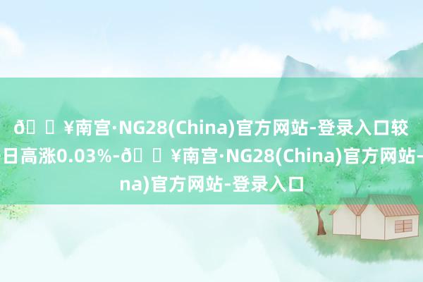 🔥南宫·NG28(China)官方网站-登录入口较前一来去日高涨0.03%-🔥南宫·NG28(China)官方网站-登录入口